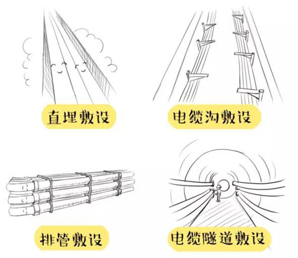 萌萌哒漫画告诉你，地下草莓视频污污污下载电缆究竟是种什么存在